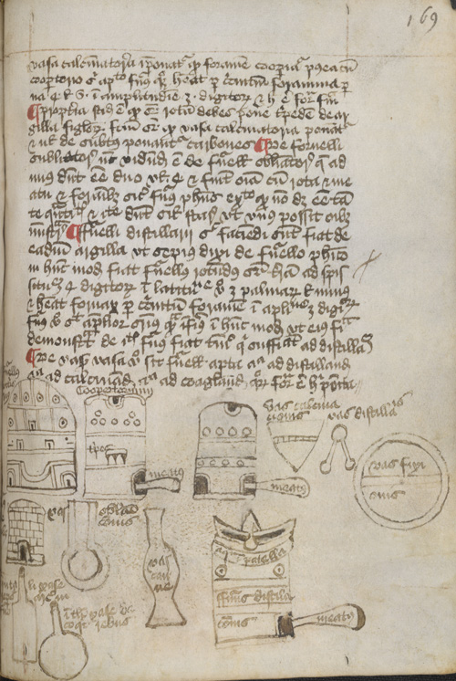 Notebook of Richard Dove: on alchemy, showing
              furnace